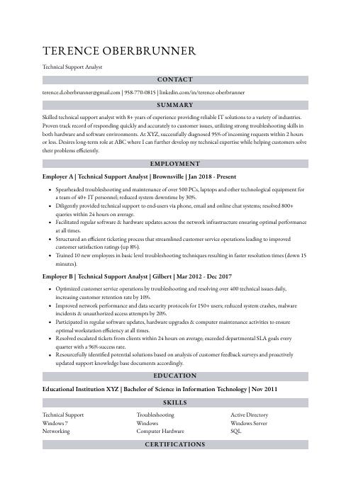 resume technical support analyst